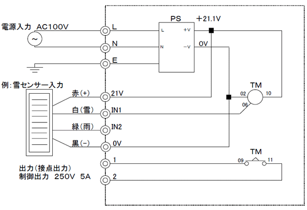 接続ユニット回路図
