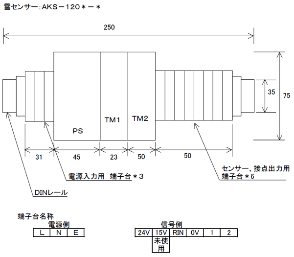 簡単雨雪センサ接続ユニット