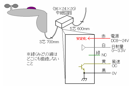 風力陽光(日射計)センサ回路図