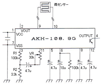 IC 感度調整