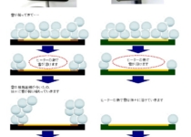 雪センサ AKS-120と130の違い